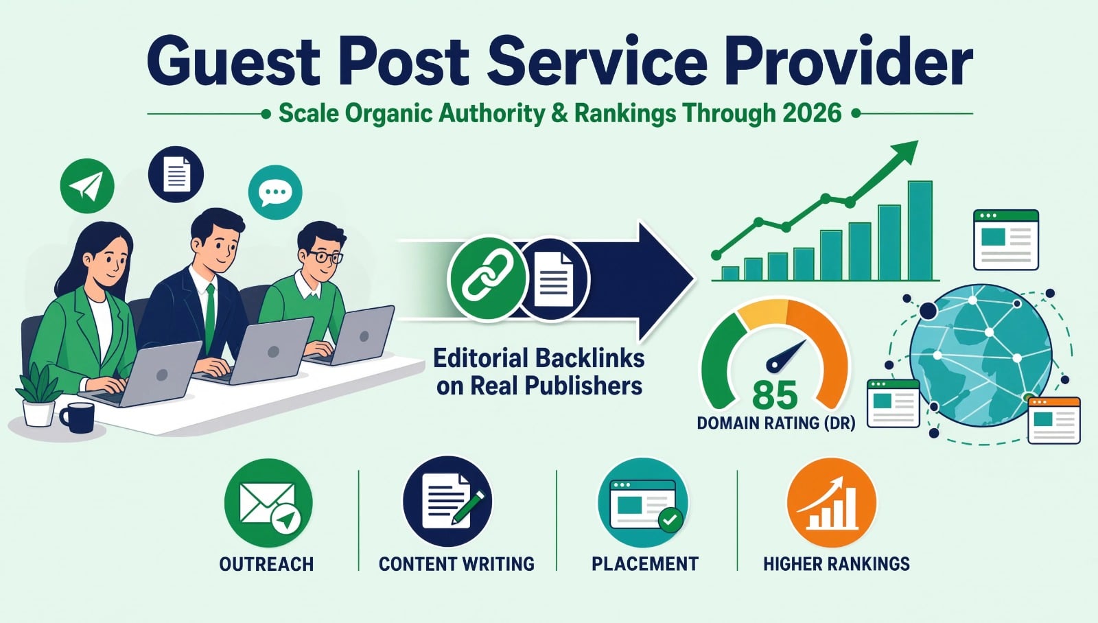 guest post service provider